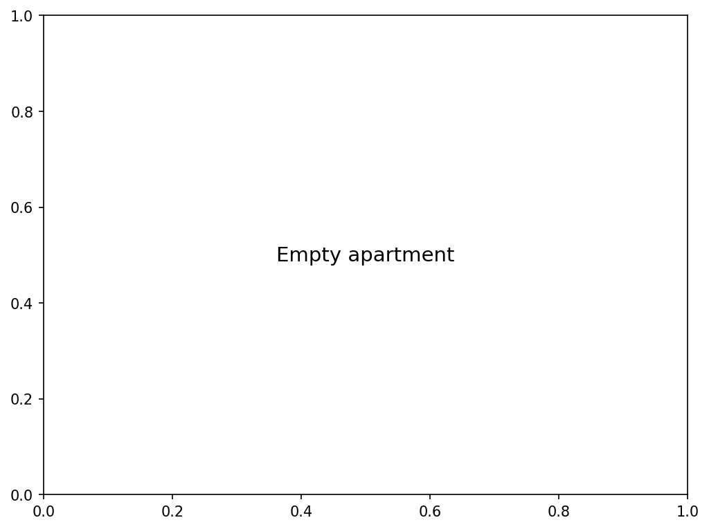 Floor plan of Nowe mieszkanie